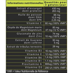 LimitlessPower, Boite de 120 gélules
